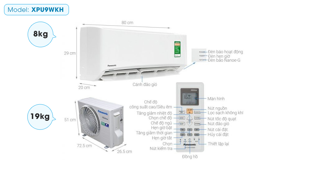 Thông số kỹ thuật Máy lạnh Panasonic Inverter 1.5 HP CU/CS-PU12WKH-8M